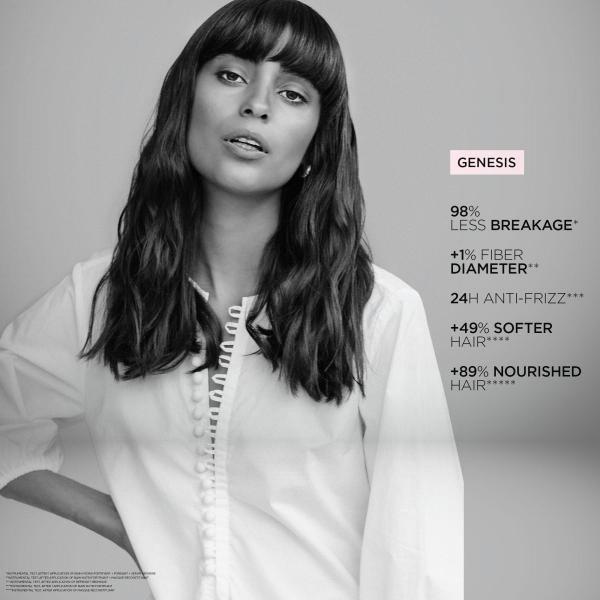 Bain Nutri-Fortifiant 16.9oz