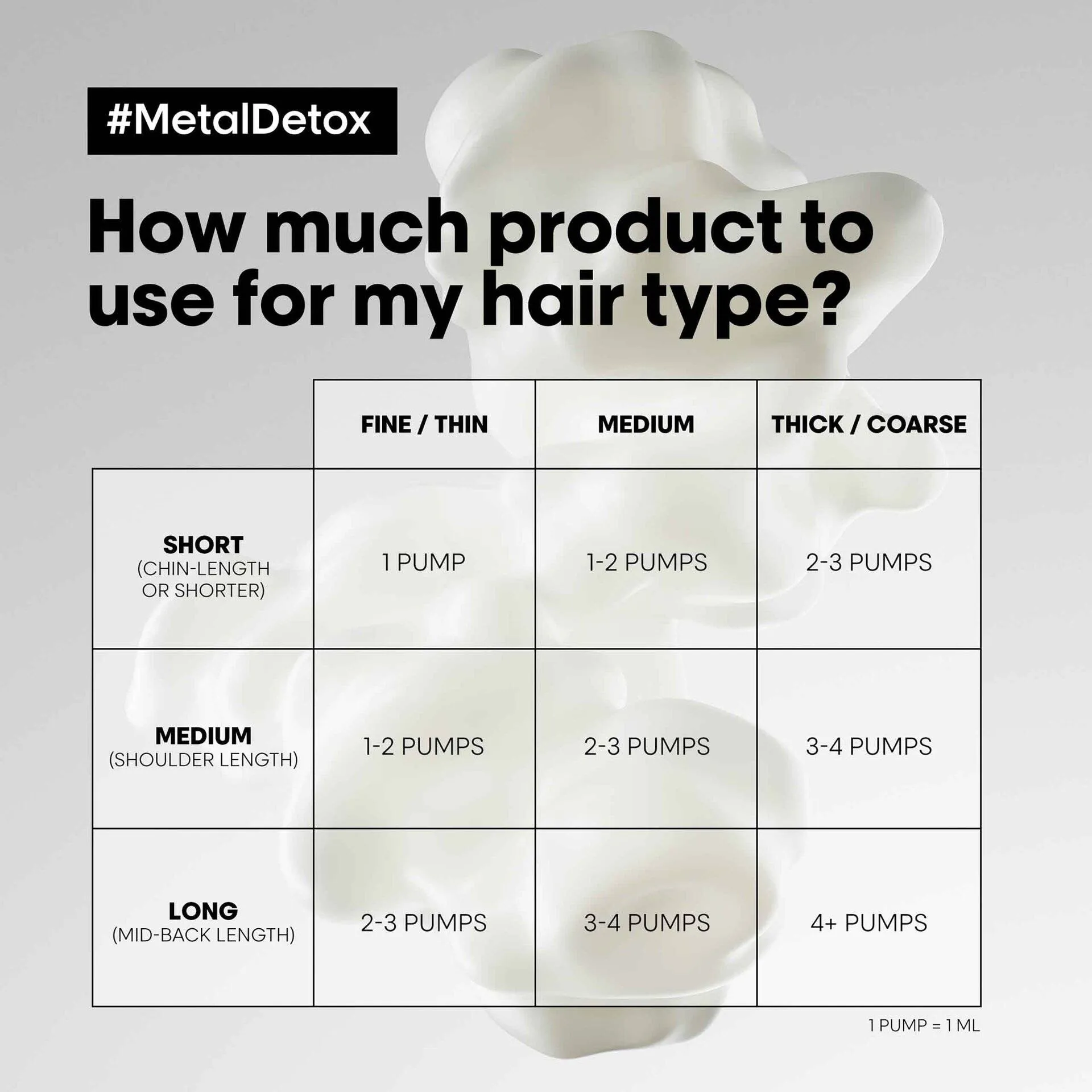 Metal Detox Shampoo 300mL