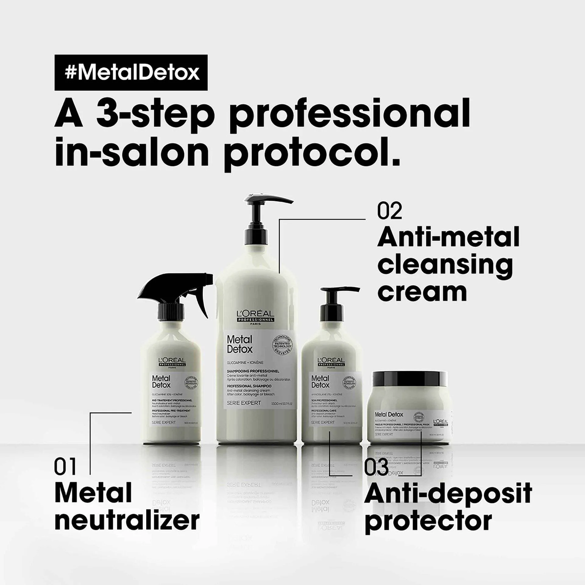 Metal Detox Pre-Treatment 500mL