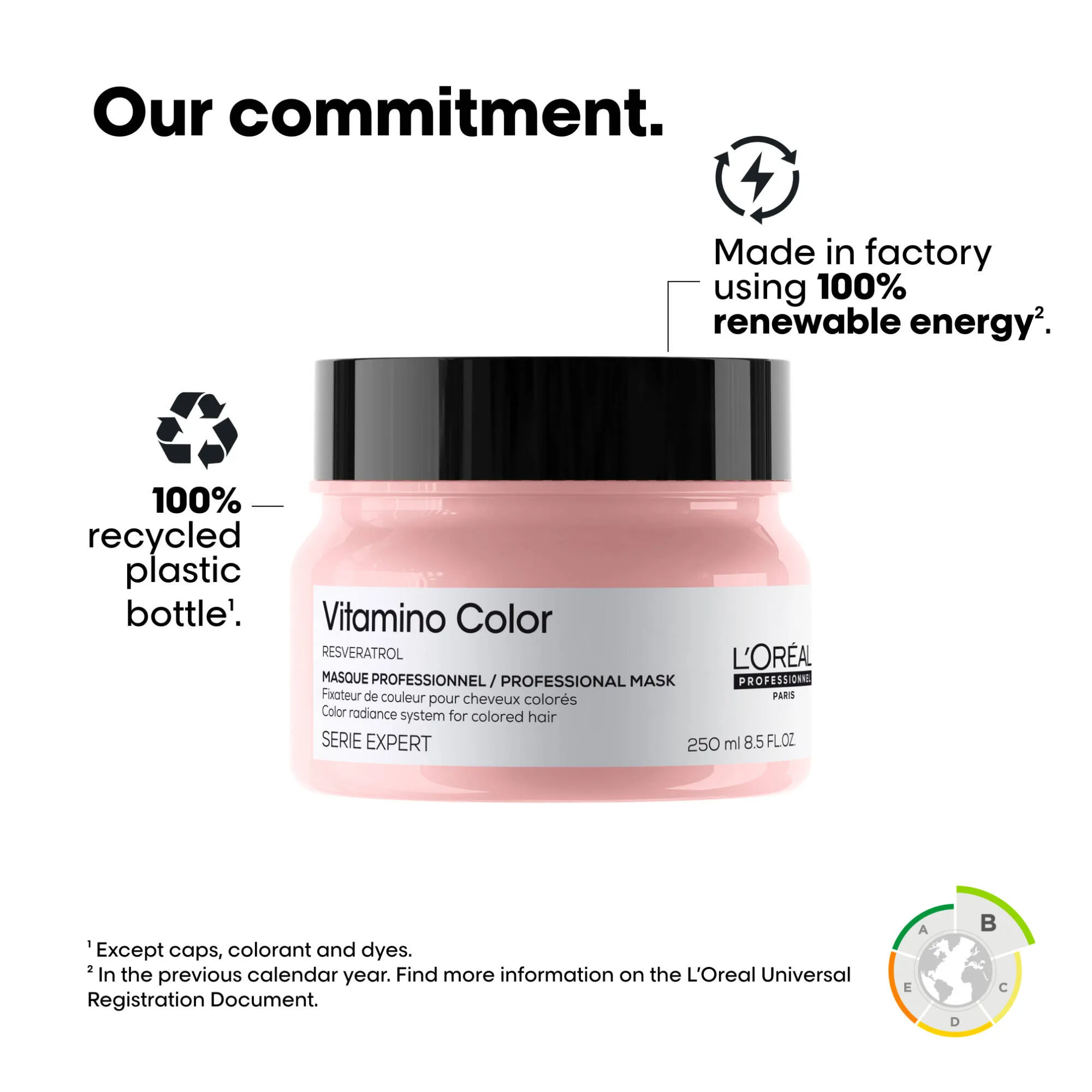 Vitamino Color Mask 250mL