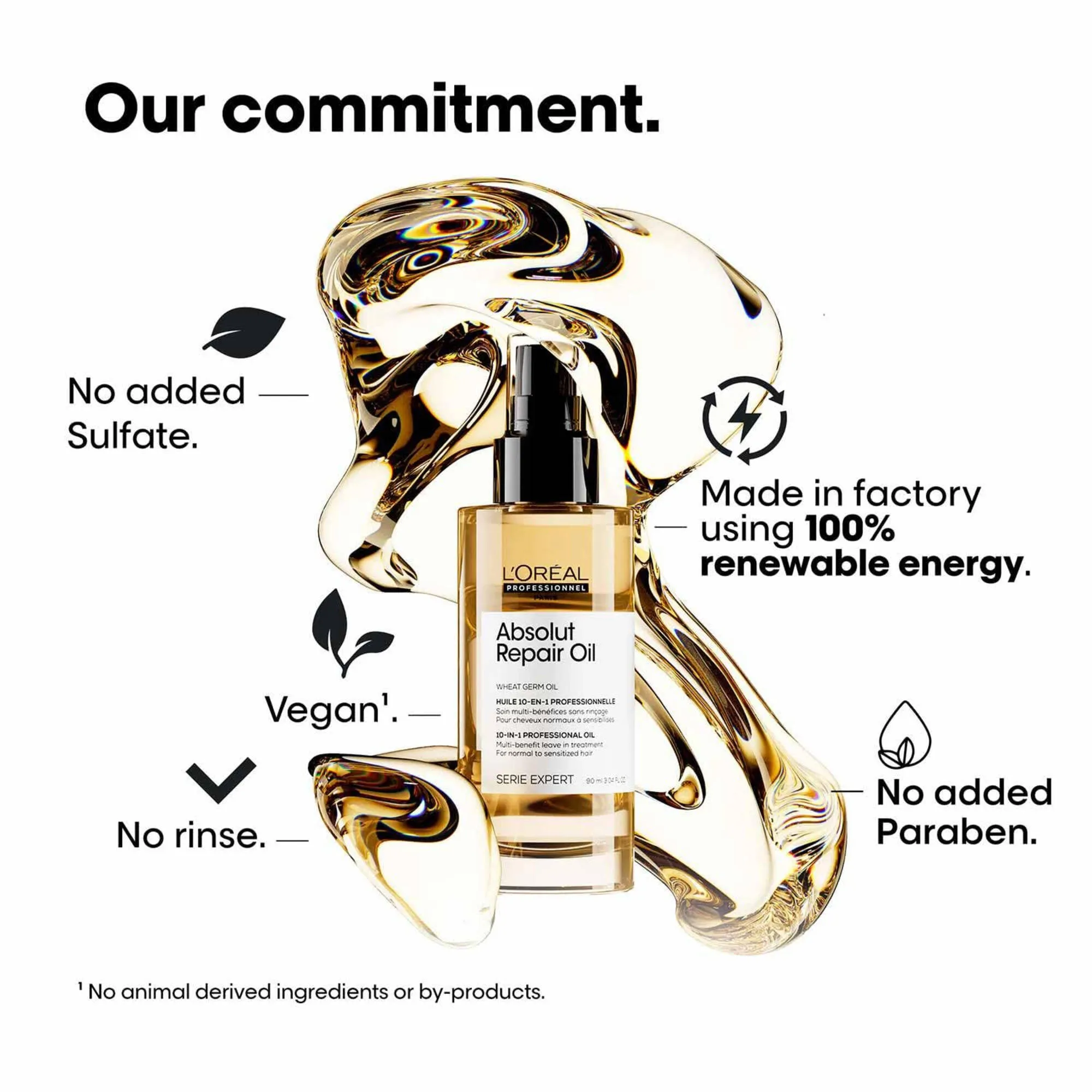 Absolut Repair 10-In-1 Oil 90mL