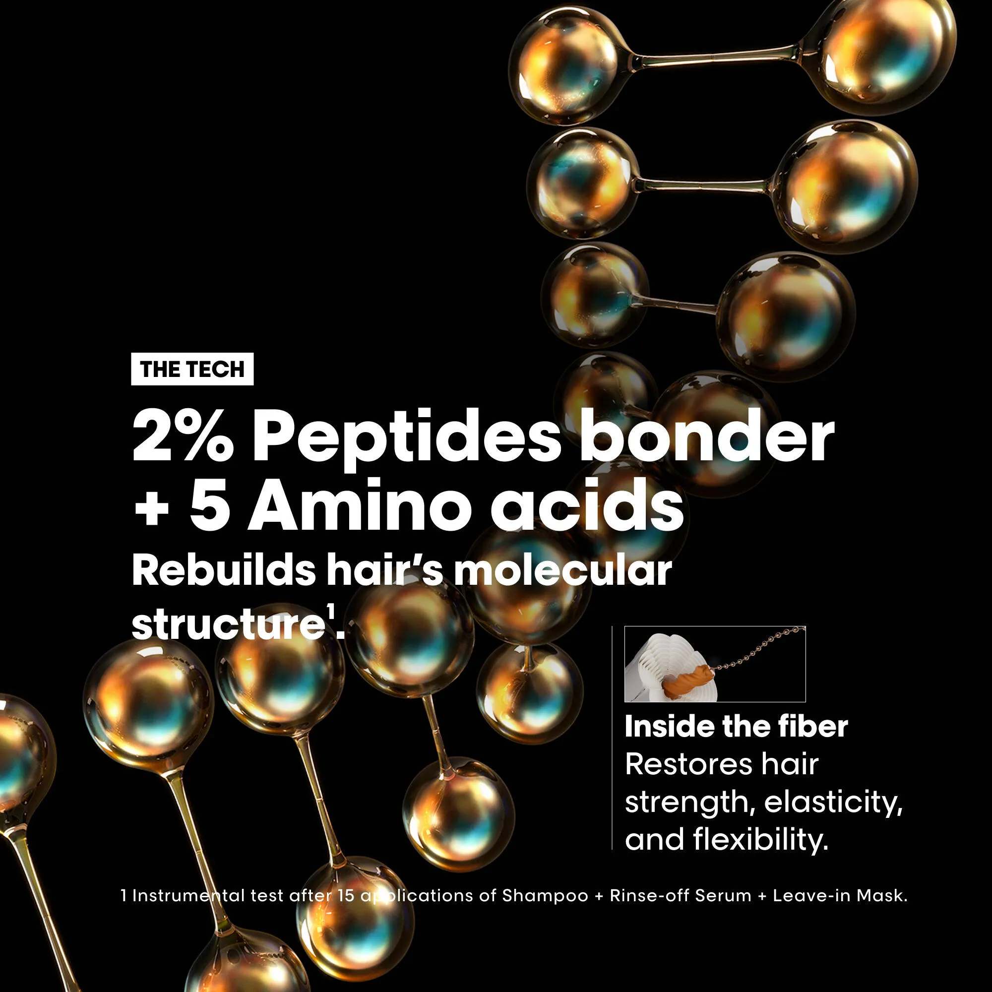 Absolut Repair Molecular Shampoo 300mL