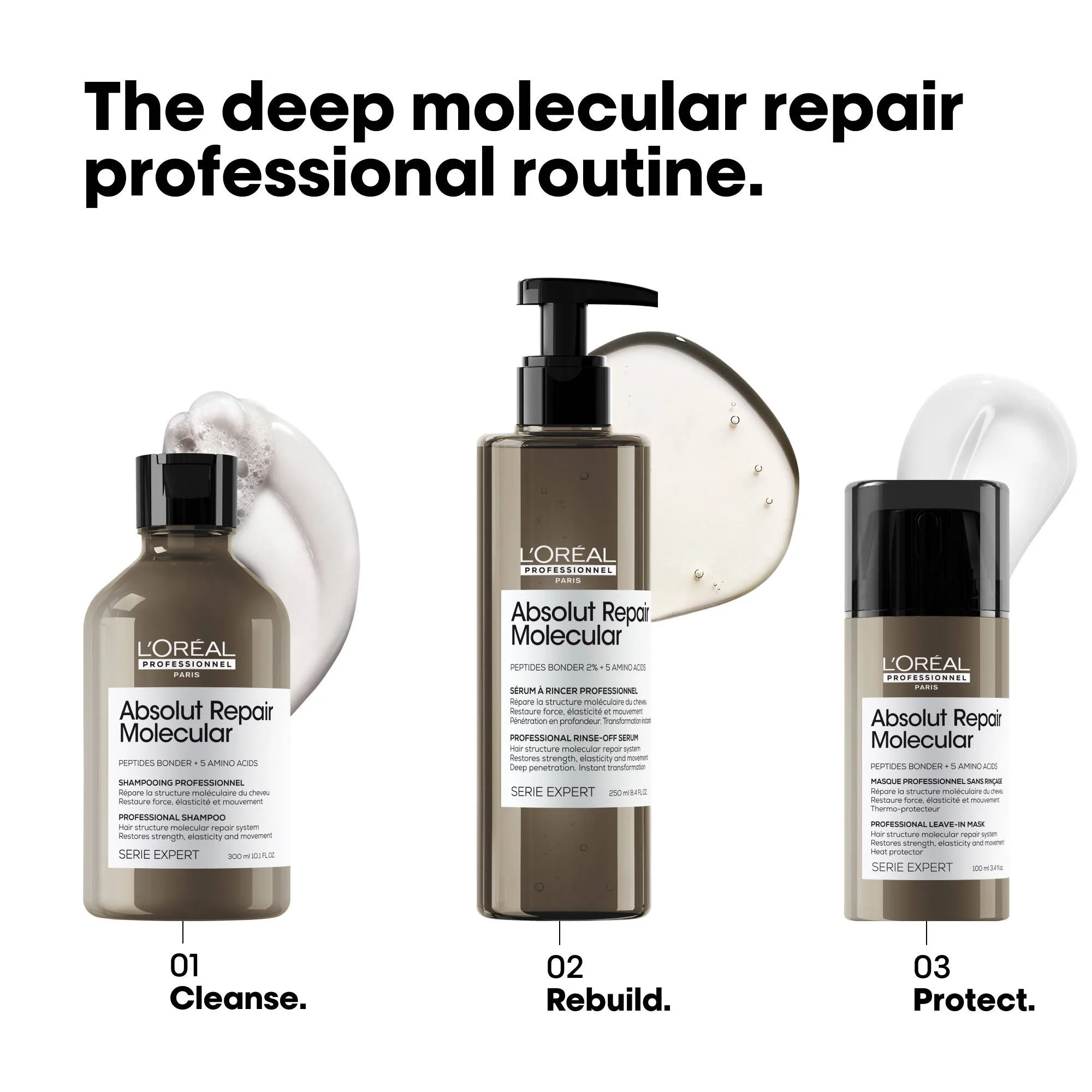 Absolut Repair Molecular Shampoo 300mL