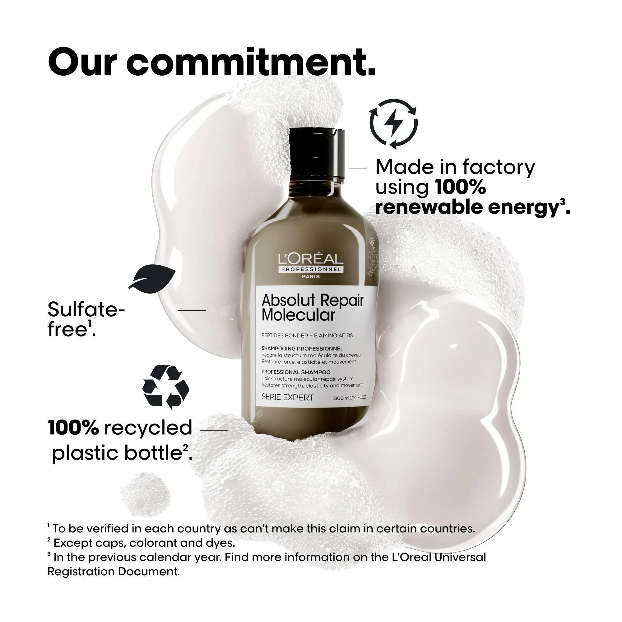 Absolut Repair Molecular Shampoo 300mL