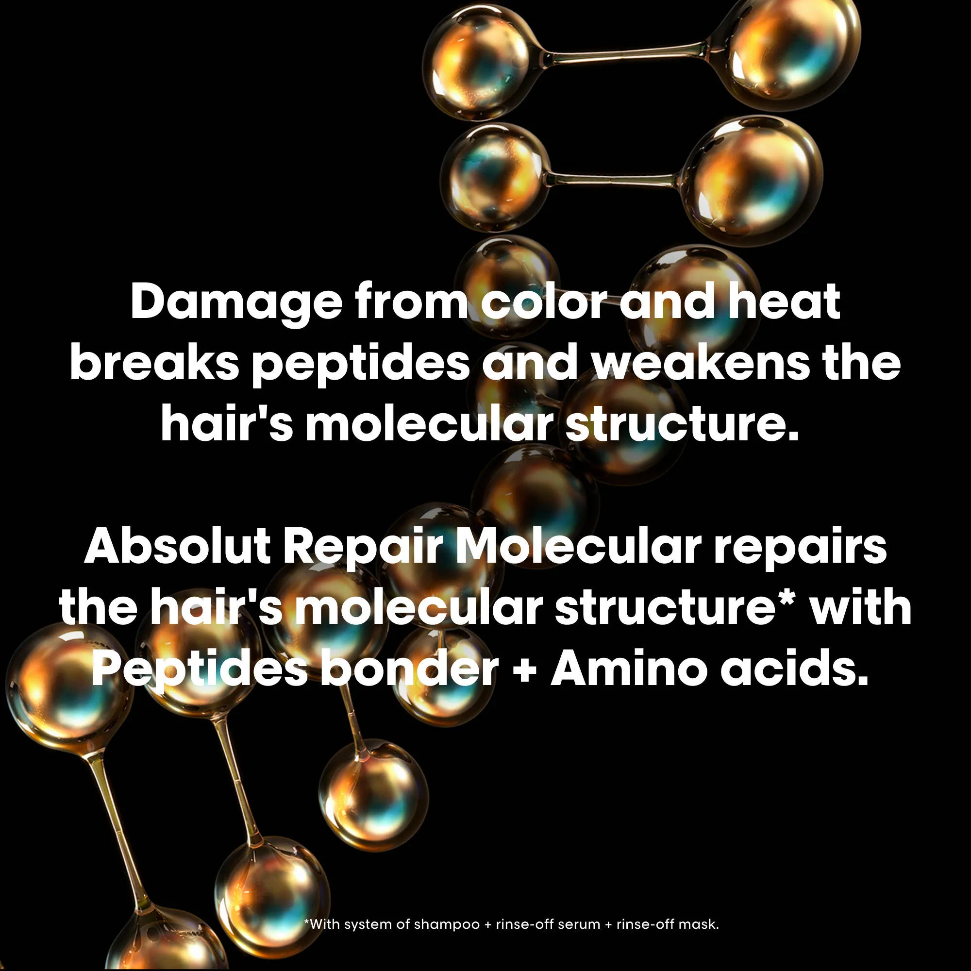 Absolut Repair Molecular Mask 250mL