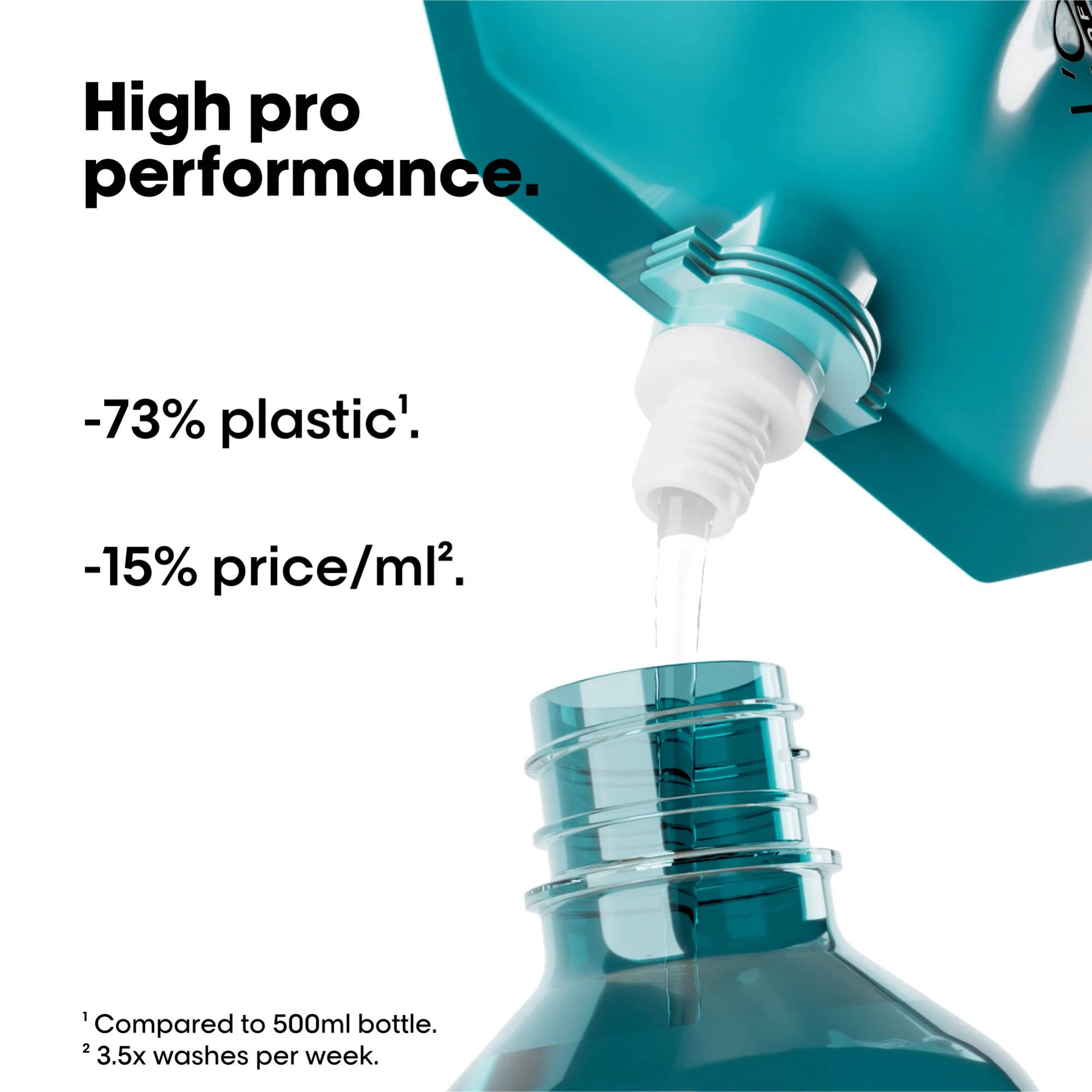 Scalp Advanced Anti-Discomfort Shampoo Refill 500mL