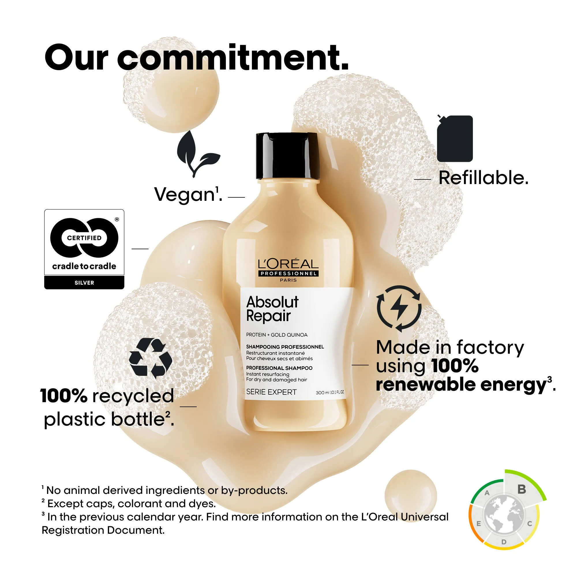 Absolut Repair Shampoo Refill 500mL