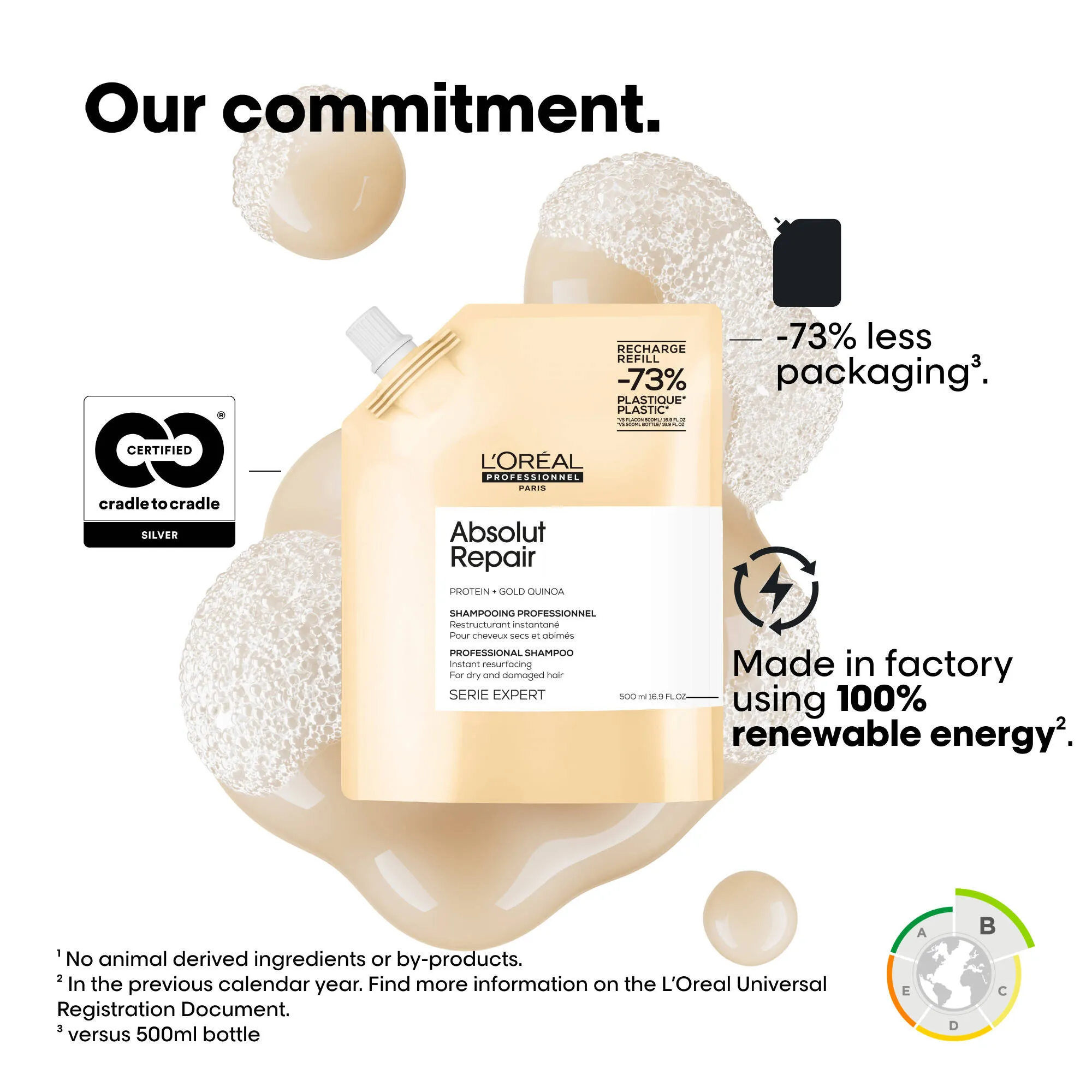 Absolut Repair Shampoo Refill 500mL
