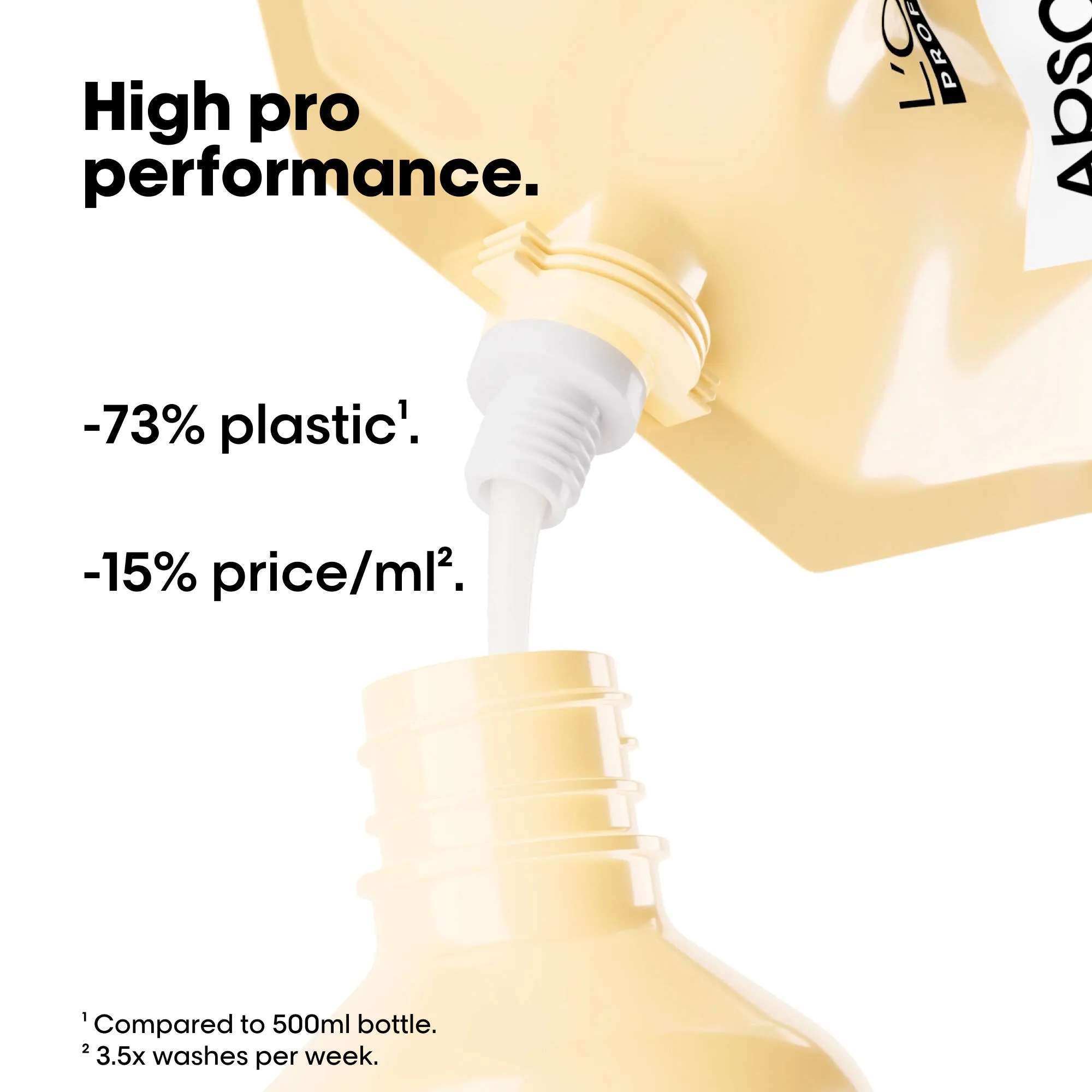 Absolut Repair Shampoo Refill 500mL