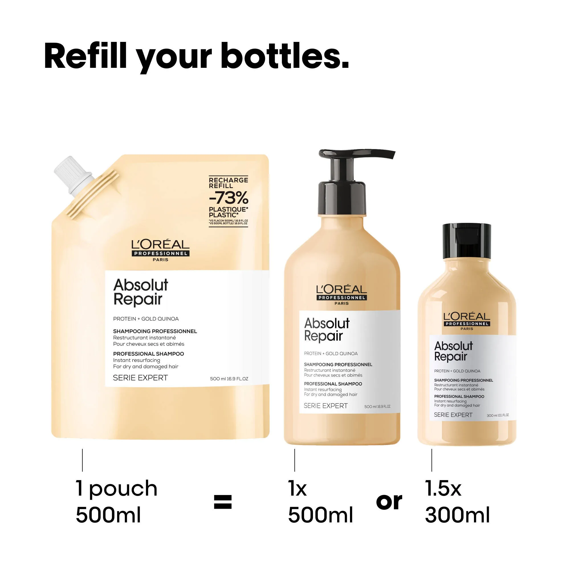 Absolut Repair Shampoo Refill 500mL