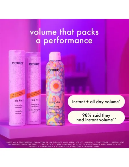 amika - Big Hit - Volumizing Shampoo - 275ml