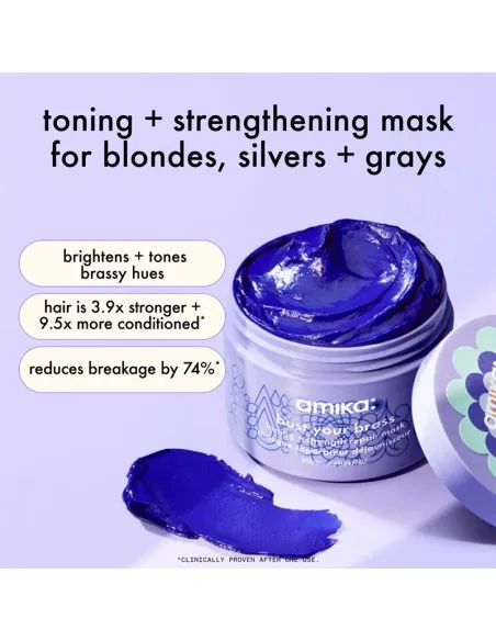 amika - Bust Your Brass - Toning + Strength Repair Mask - 250ml