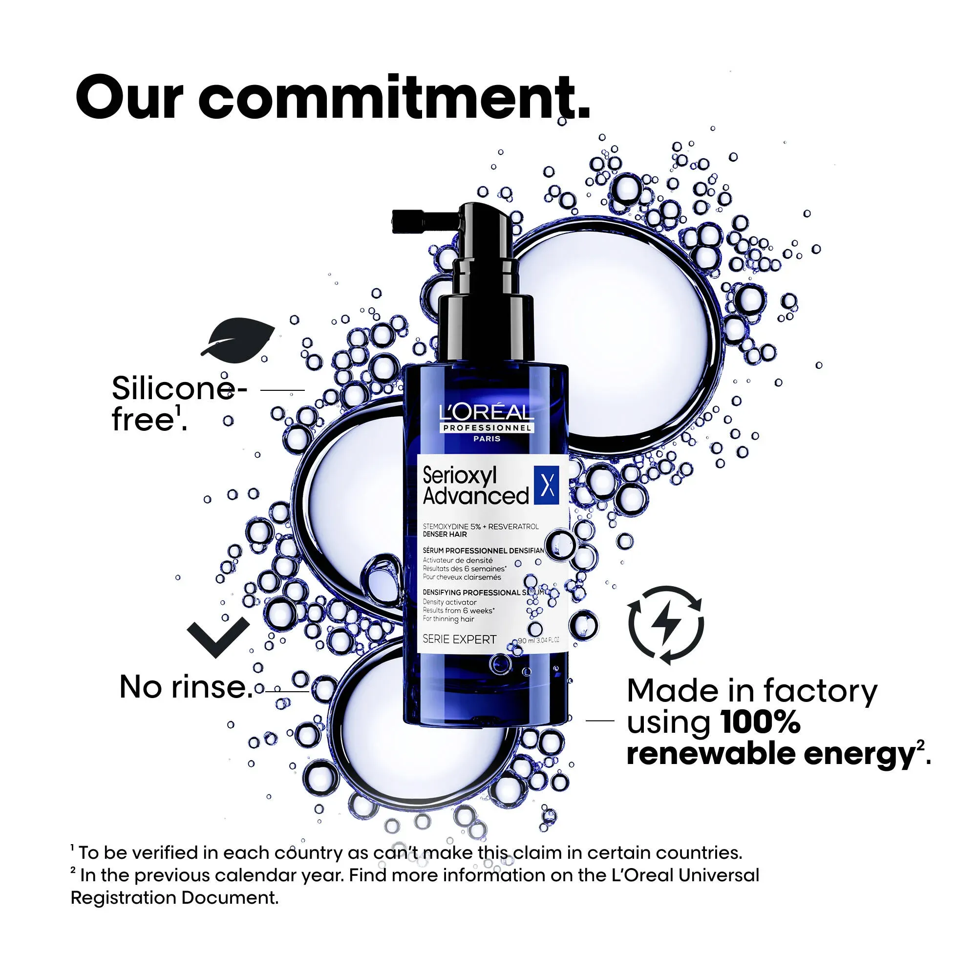 Serioxyl Advanced Spring Duo 2026 *