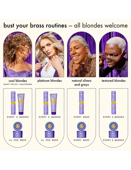amika - Bust Your Brass - Cool Blonde Repair Conditioner - 1000ml