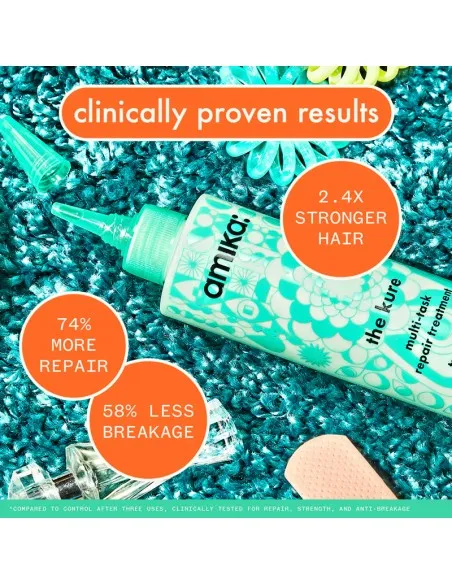 amika - The Kure - Multi-Task Repair Treatment - 200ml