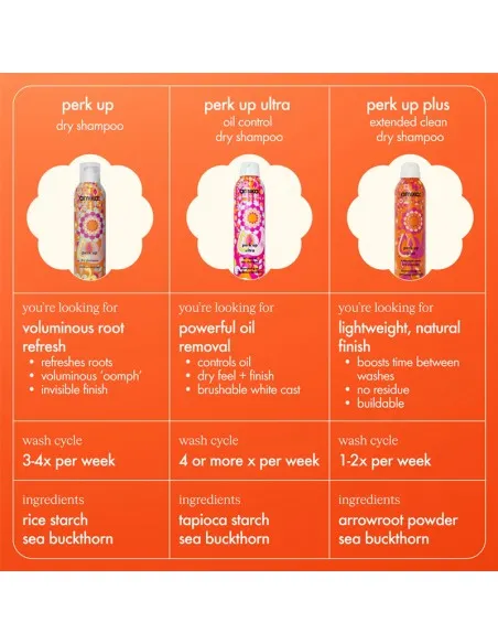 amika - Perk Up Ultra - Oil Control Dry Shampoo - 250ml