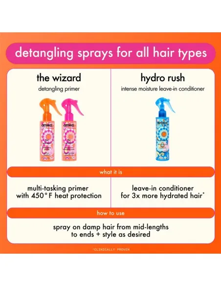 amika - The Wizard Detangling Primer - 60ml